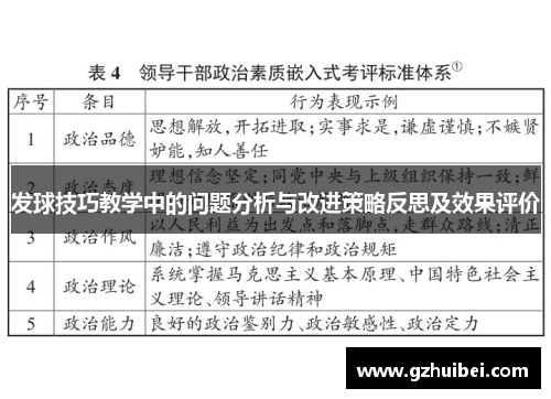 发球技巧教学中的问题分析与改进策略反思及效果评价