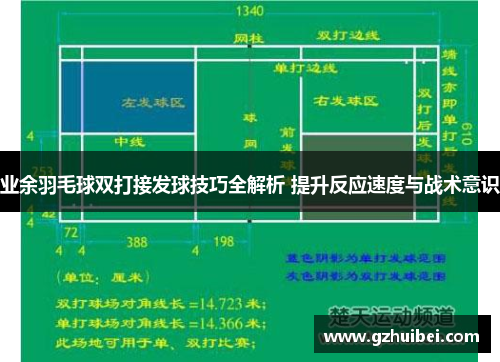 业余羽毛球双打接发球技巧全解析 提升反应速度与战术意识