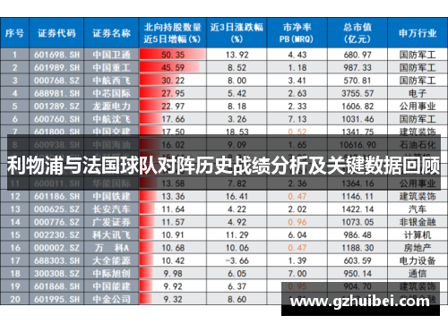 利物浦与法国球队对阵历史战绩分析及关键数据回顾