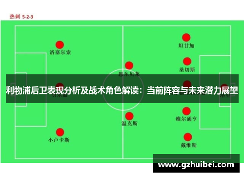 利物浦后卫表现分析及战术角色解读：当前阵容与未来潜力展望