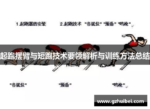 起跑摆臂与短跑技术要领解析与训练方法总结