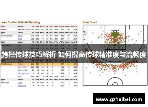 跨栏传球技巧解析 如何提高传球精准度与流畅度